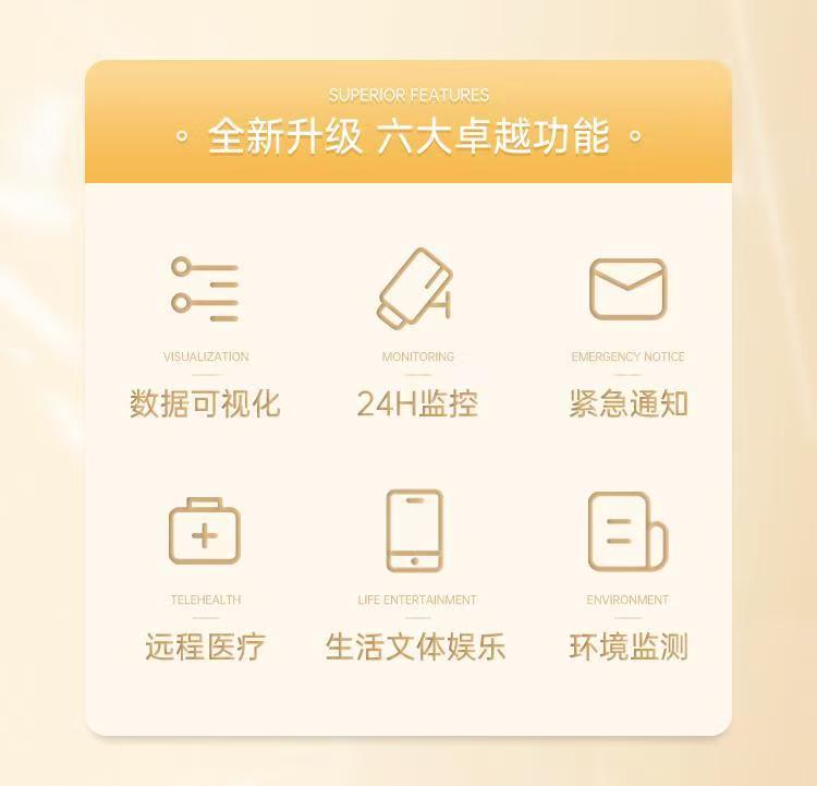 定制智慧居家养老机器人陪伴老人语音聊天呼救生理数据家庭 高清图片3