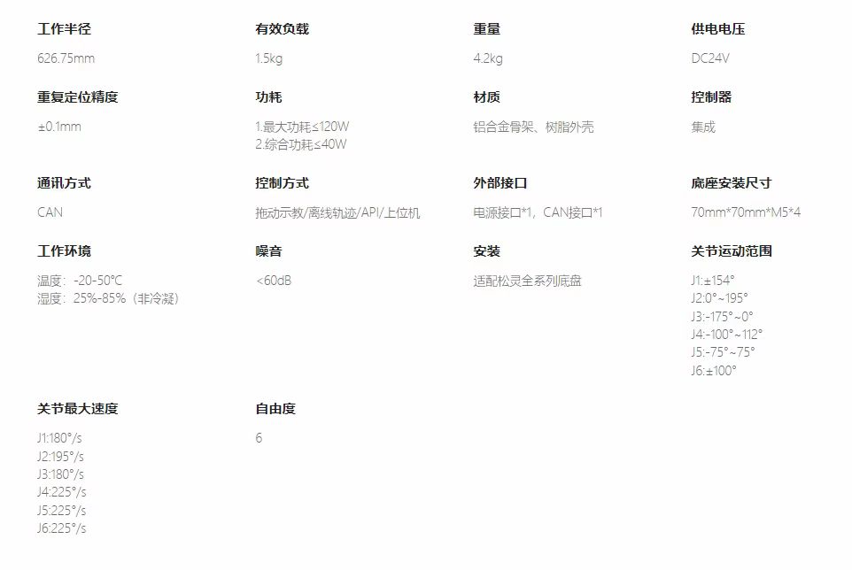 松灵PiPER六轴轻量级机械臂轻量灵巧稳定负载6轴626mm【现货】 图片3