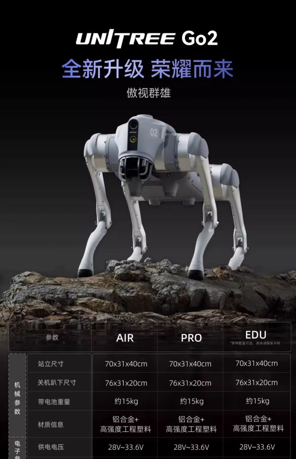 四足机器人Go2 高清图片4