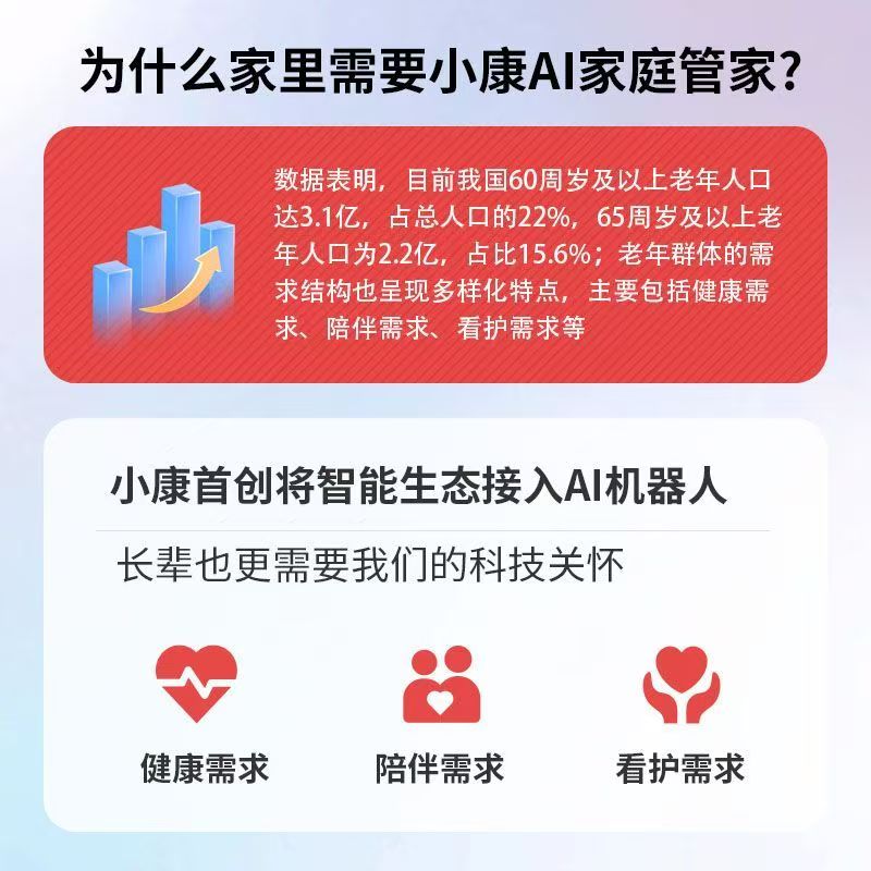 云贝佳 康语智能 小康AI家庭医生健康管家智能适老化陪伴机器人Z1 高清图片20