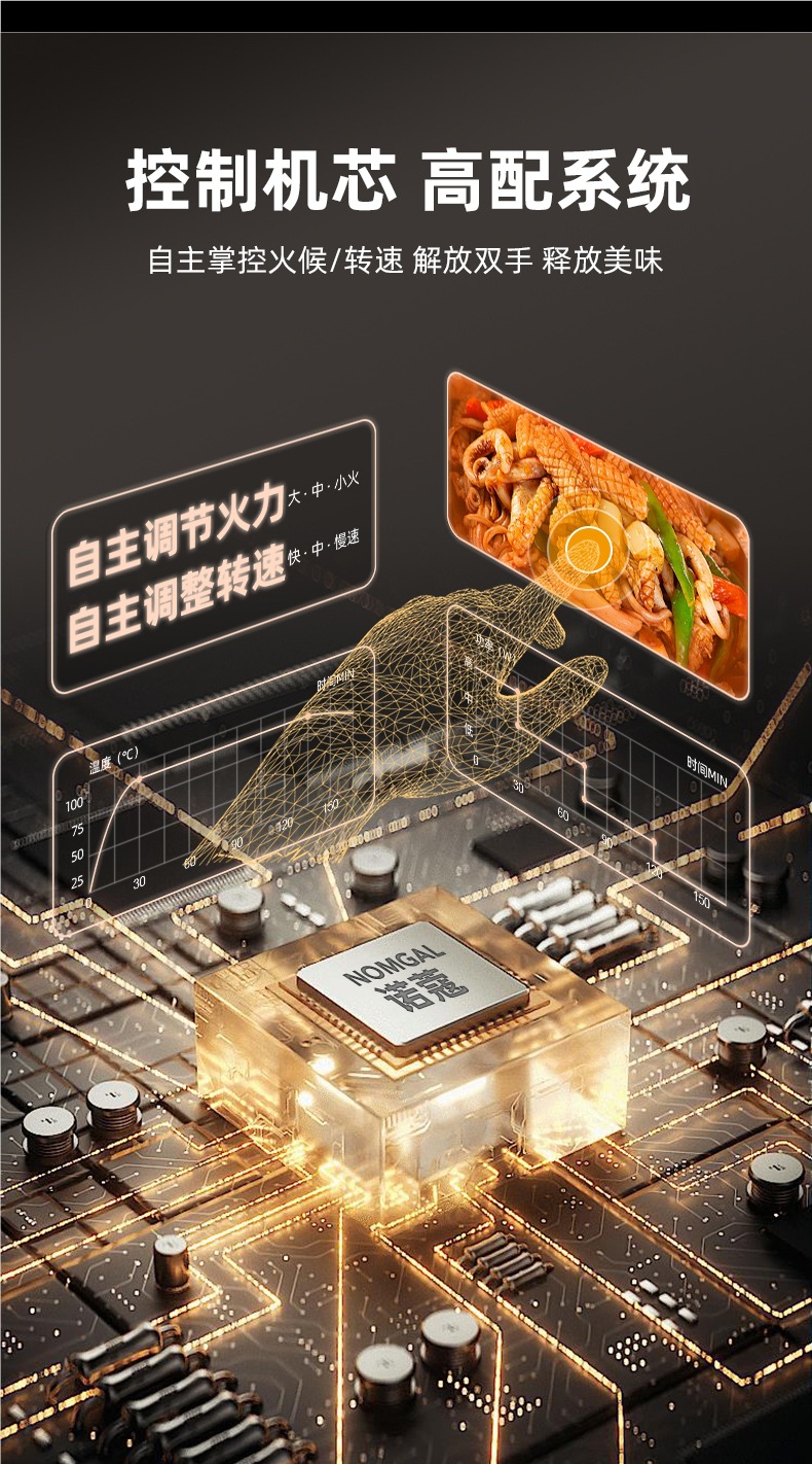 炒菜机商用全自动智能炒饭机器人外卖燃气电炒锅滚筒炒粉 高清图片1