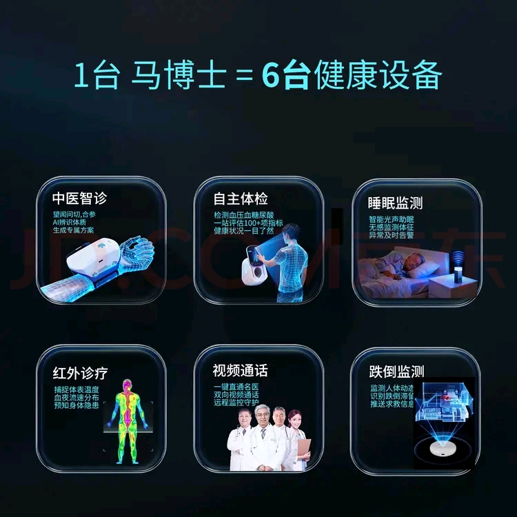 马博士AI健康机器人M1（商业版）睡眠监测跌倒监测脉象分析仪诊疗仪 马博士机器人健康守护机器人 马博士M1-商务版 高清图片4